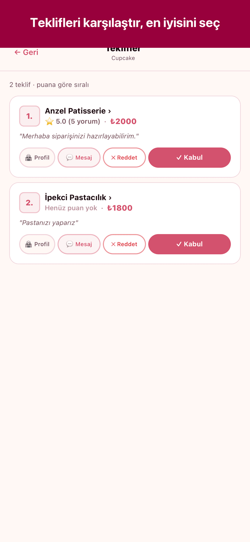 Pastacım ekran görüntüsü 5